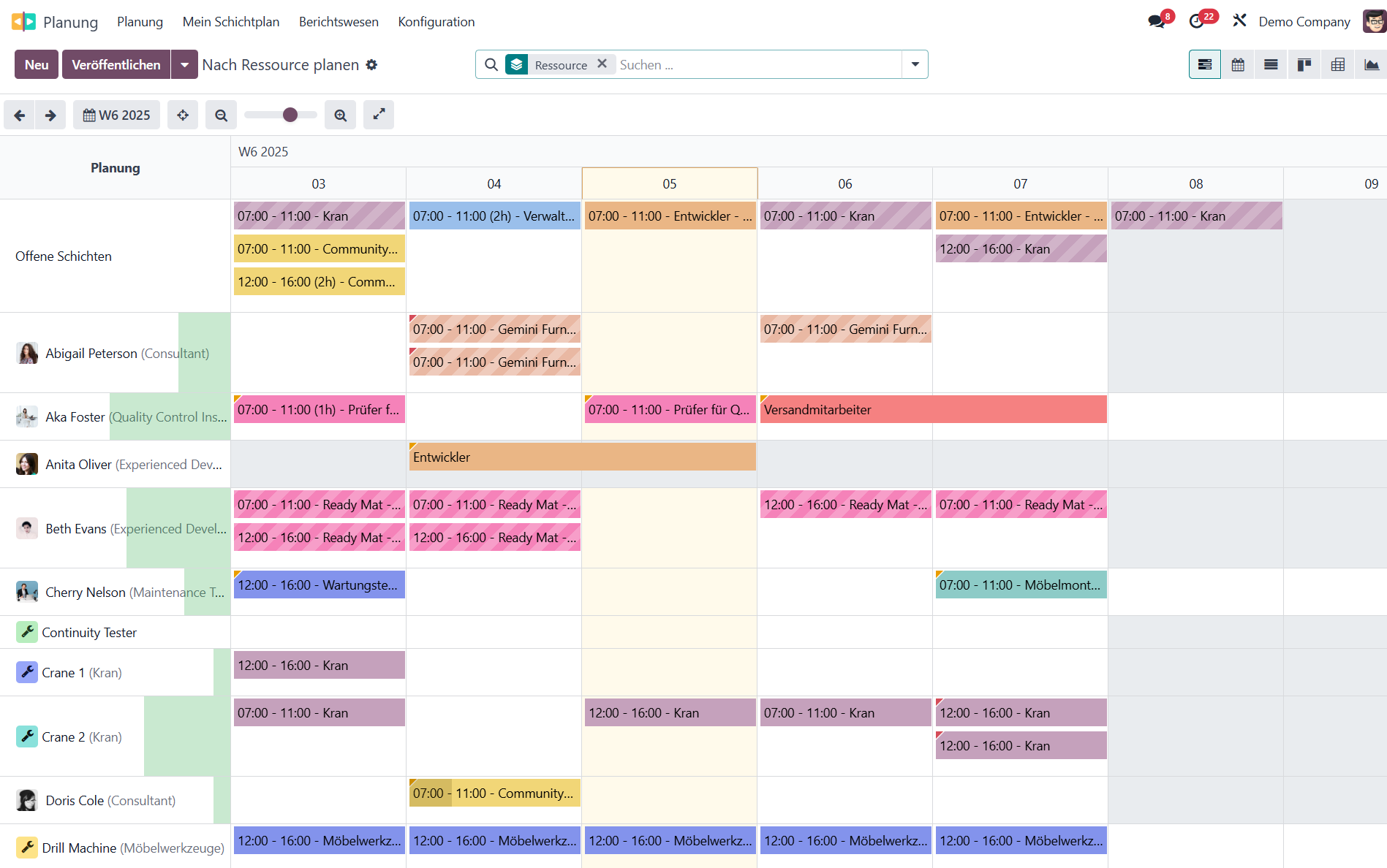 Odoo Planungsübersicht